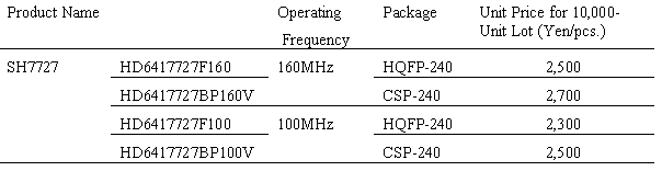 Pricing in Japan