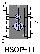 Conventional configuration using 3 packages