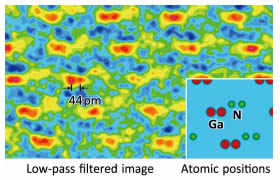 [image]Fig.2 Observation case of GaN crystal