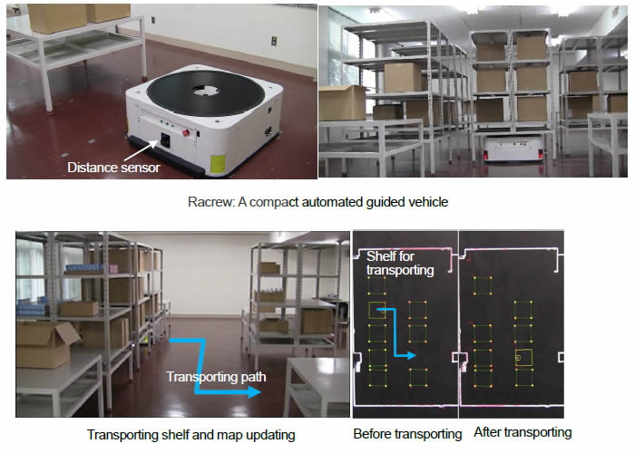 [image](top)Racrew: A compact automated guided vehicle, (bottom left)Transporting shelf and map updating, (bottom right)Before transporting, After transporting