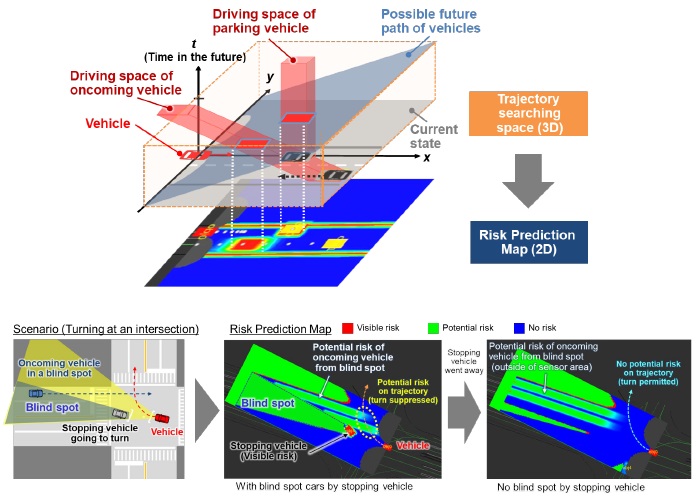 [image]Risk Prediction Map