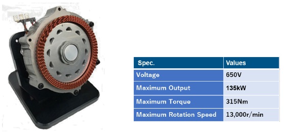 [image]Motors for electrified vehicles that Hitachi Automotive Motor Systems mass produce.