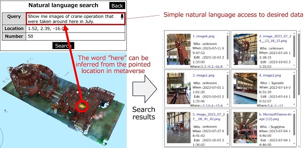 [image]AI technology for using accumulated data