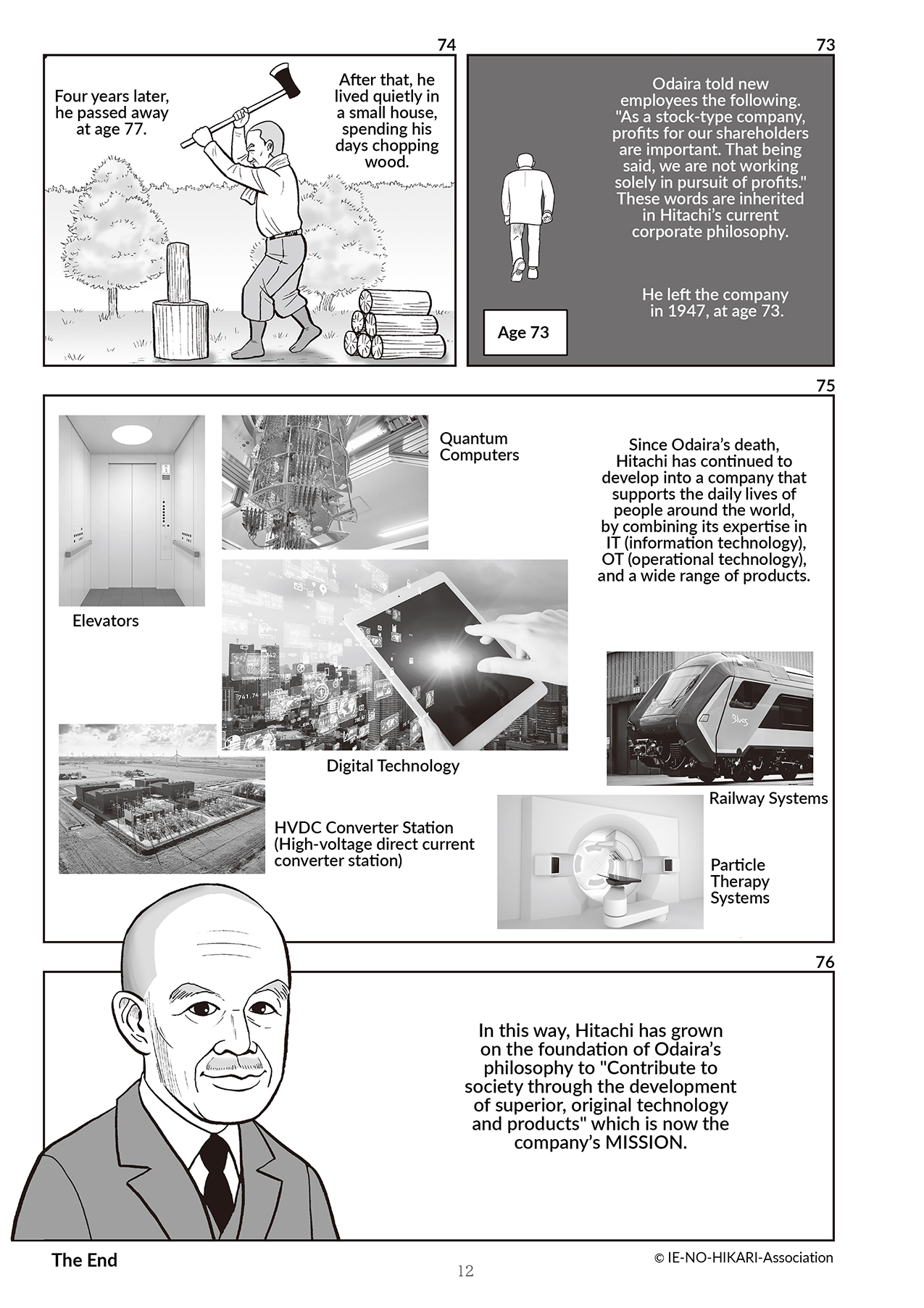 Namihei ended his 77-year life in 1951, but the Hitachi Group continued to expand its business and evolve into a company that provides digital technologies and solutions that support infrastructure. To this day, the founding spirit set forth by Namihei has been handed down from generation to generation.