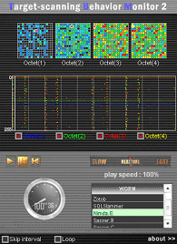 Figure：Visualization of <Nimda>