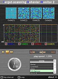 Figure：Visualization of <SQLSlammer>