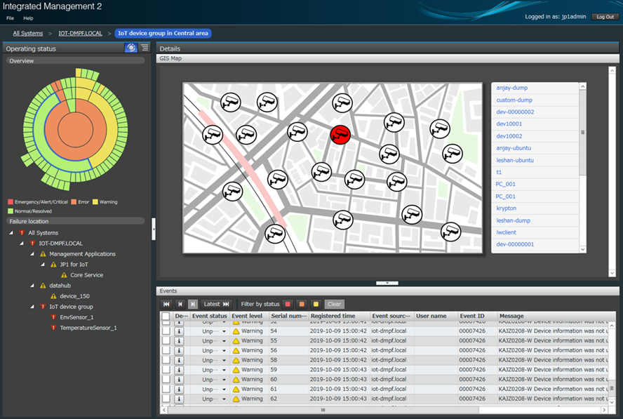 JP1 for IoT