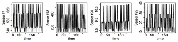 fig2a