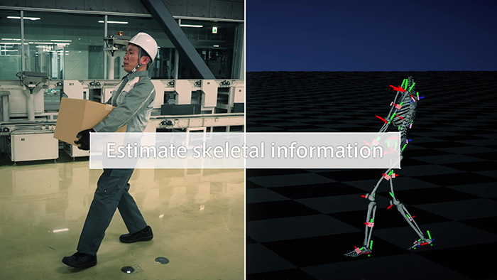 Figure 3. Estimated skeletal information from the wearable sensor